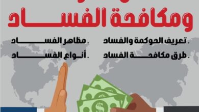 ندوة بأكاديمية الفنون غداً حول مكافحة الفساد