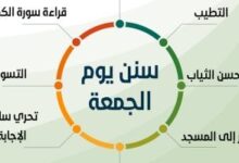 سنن يوم الجمعة.. الاغتسال والتطيب وقراءة سورة الكهف ولبس أحسن الثياب