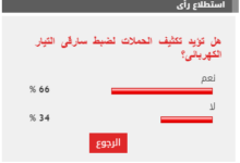 %66 من القراء يطالبون بتكثيف الحملات لضبط سارقى التيار الكهربائى