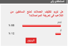 %88 من القراء يطالبون بتكثيف الحملات لمنع السائقين من التلاعب فى تعريفة المواصلات