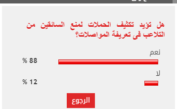 %88 من القراء يطالبون بتكثيف الحملات لمنع السائقين من التلاعب فى تعريفة المواصلات