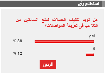 %88 من القراء يطالبون بتكثيف الحملات لمنع السائقين من التلاعب فى تعريفة المواصلات