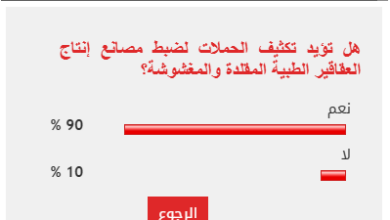 90 % من القراء يطالبون بتكثيف حملات ضبط مصانع العقاقير الطبية المغشوشة