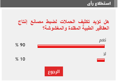 90 % من القراء يطالبون بتكثيف حملات ضبط مصانع العقاقير الطبية المغشوشة