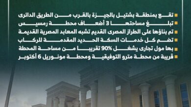 أهم المعلومات عن محطة قطارات صعيد مصر المقرر افتتاحها خلال ساعات.. انفوجراف