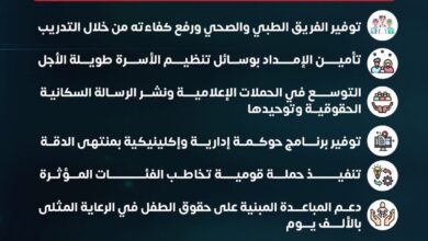 جهود وزارة الصحة تجاه التنمية البشرية والقضية السكانية.. إنفوجراف