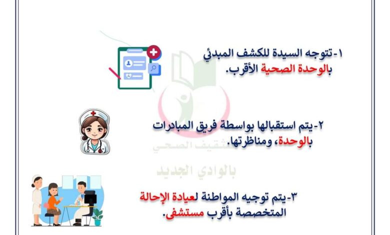 صحة الوادى الجديد تنشر مواعيد تقديم خدمات وحدة الدعم المتنقلة لصحة المرأة