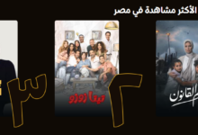 مسلسل بدل الحدوتة 3 يعود لقائمة الأكثر مشاهدة على Watch it