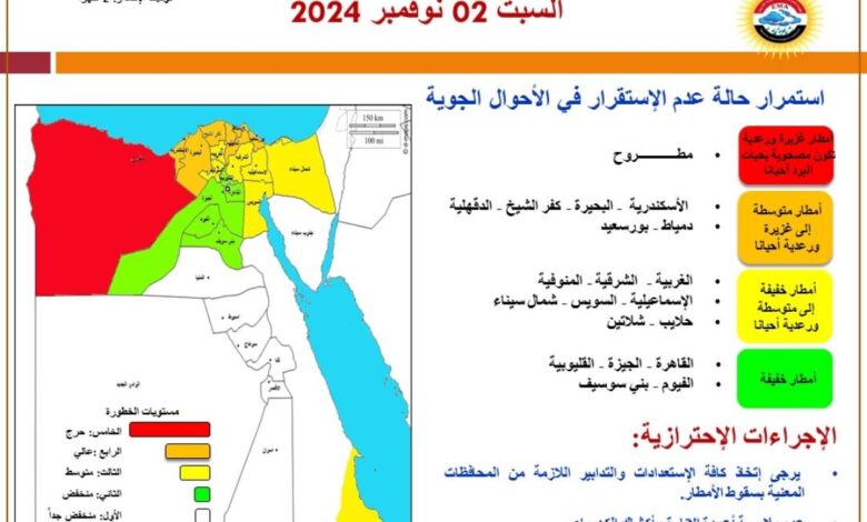 20 محافظة على موعد مع أمطار متفاوتة الشدة رعدية وغزيرة ببعض المناطق