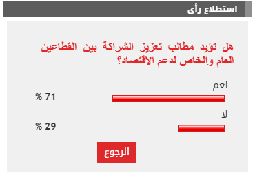 %71 من القراء يطالبون بتعزيز الشراكة بين القطاعين العام والخاص لدعم الاقتصاد