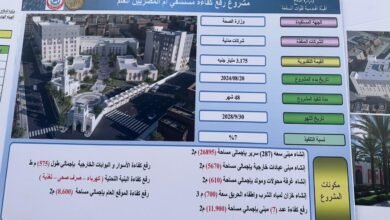 إنشاء مبنى سعة 287 سريرا.. تفاصيل مشروع رفع كفاءة مستشفى أم المصريين