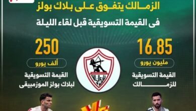 الزمالك يتفوق على بلاك بولز فى القيمة التسويقية قبل لقاء الليلة.. إنفوجراف