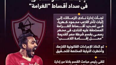 الزمالك يحرر محضرا لإثبات تأخر كهربا فى سداد أقساط الغرامة.. انفوجراف