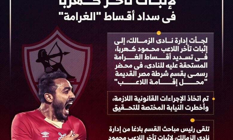 الزمالك يحرر محضرا لإثبات تأخر كهربا فى سداد أقساط الغرامة.. انفوجراف