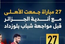 27 مباراة جمعت الأهلي مع أندية الجزائر قبل مواجهة شباب بلوزداد.. إنفوجراف