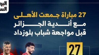 27 مباراة جمعت الأهلي مع أندية الجزائر قبل مواجهة شباب بلوزداد.. إنفوجراف