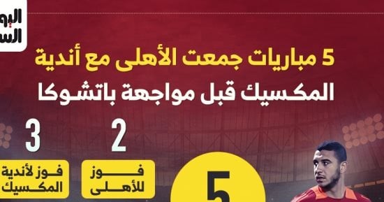 5 مباريات جمعت الأهلى مع أندية المكسيك قبل مواجهة باتشوكا.. إنفوجراف