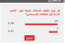 79% من القراء يطالبون بتكثيف الحملات لضبط تجار الألعاب النارية