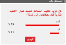 79% من القراء يطالبون بتكثيف حملات ضبط تجار الألعاب النارية