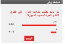 87% من القراء يؤيدون تكثيف حملات المرور على الطرق لتفادى الحوادث بسبب الشبورة