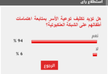 94% من القراء يؤيدون ضرورة متابعة اهتمامات الأطفال على الشبكة العنكبوتية