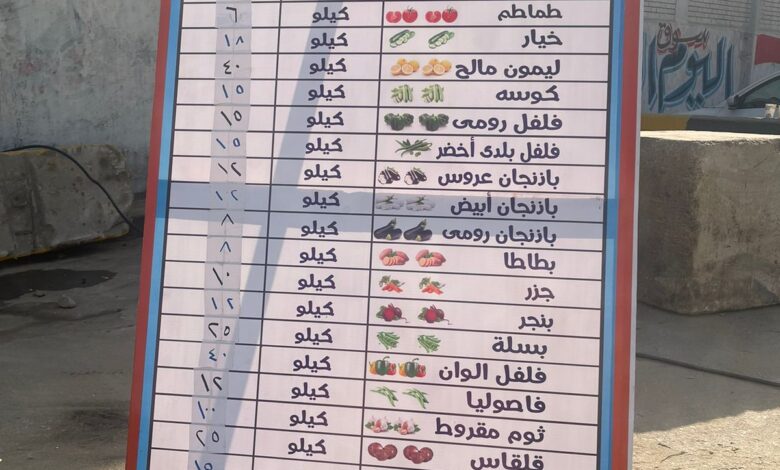 أسعار الخضار اليوم الإثنين 23-12-2024 فى أسواق اليوم الواحد