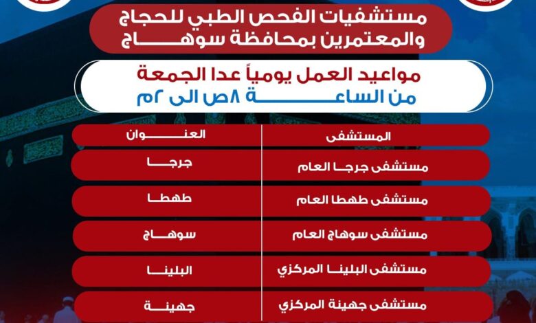 اعرف مكاتب التطعميات ومستشفيات الفحص للحجاج والمعتمرين بسوهاج.. انفوجراف