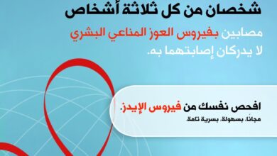 الصحة العالمية: الأدوية المضادة للفيروسات تقى من انتقال عدوى الإيدز للآخرين