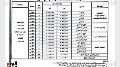 تعليم الشرقية يرفع شعار لا للغش.. و4 نماذج مختلفة للمادة بالإعدادية