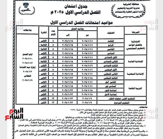 تعليم الشرقية يرفع شعار لا للغش.. و4 نماذج مختلفة للمادة بالإعدادية