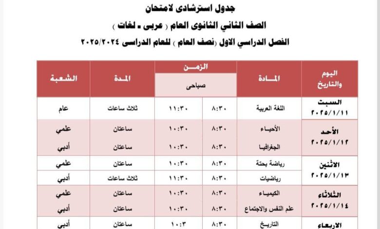 جداول امتحانات الفصل الدراسى الأول بمدارس إدارة جنوب الجيزة التعليمية