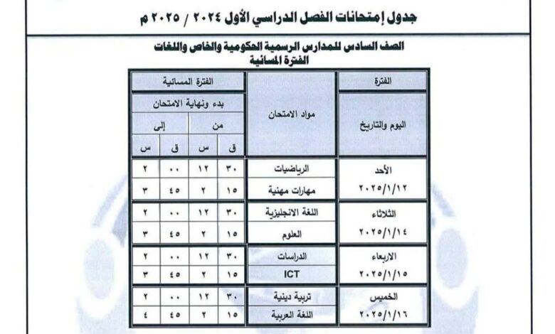 جداول امتحانات المرحلة الابتدائية للفصل الدراسى الأول فى المنيا