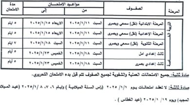 جداول امتحانات النقل والشهادات المحلية بشمال سيناء للفصل الدراسى الأول 2024/2025