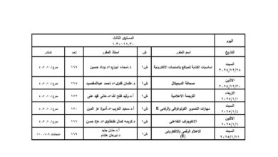 جداول امتحانات برنامج الإعلام الرقمى بجامعة القاهرة 2024/2025