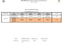 جدول امتحانات الفرقة الثالثة لكلية الآداب جامعة القاهرة انتساب 2024/2025