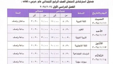 جدول امتحانات الفصل الدراسى الأول لطلاب مدارس إدارة العياط التعليمية