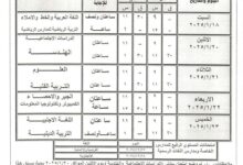 جدول امتحانات الفصل الدراسى الأول للشهادة الإعدادية العامة بسوهاج