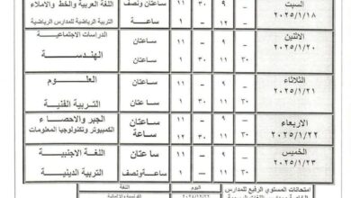 جدول امتحانات الفصل الدراسى الأول للشهادة الإعدادية العامة بسوهاج