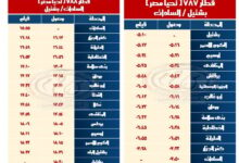 مواعيد القطارات على خط القنطرة شرق/ بئر العبد وخط بشتيل/ كفر داوود/ السادات