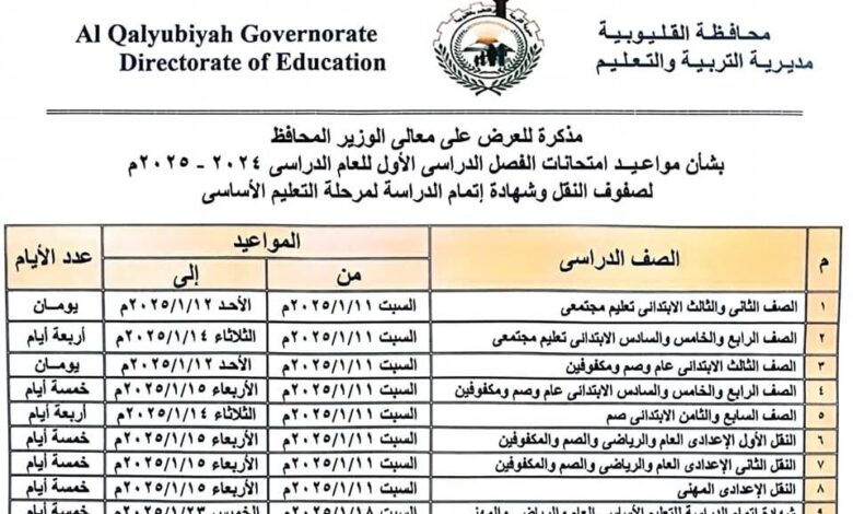 مواعيد بداية امتحانات النقل والشهادة الإعدادية للفصل الدراسي الأول بالقليوبية