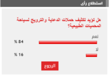 %84 من القراء يؤيدون تكثيف حملات الدعاية والترويج لسياحة المحميات الطبيعية