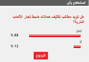 %88 من القراء يؤيدون مطالب تكثيف حملات ضبط تجار الألعاب النارية