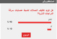 90% من القراء يطالبون بتكثيف حملات ضبط لصوص الدراجات النارية