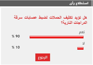 90% من القراء يطالبون بتكثيف حملات ضبط لصوص الدراجات النارية