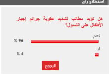 96% من القراء يطالبون بتغليظ عقوبة جرائم إجبار الأطفال على التسول