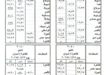 السكة الحديد تمد رحلة قطار تالجو من القاهرة الأقصر إلى القاهرة أسوان والعكس