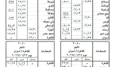 السكة الحديد تمد رحلة قطار تالجو من القاهرة الأقصر إلى القاهرة أسوان والعكس