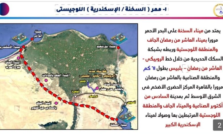 النقل: إنشاء 7 ممرات لوجستية لتطوير منظومة النقل بالجمهورية