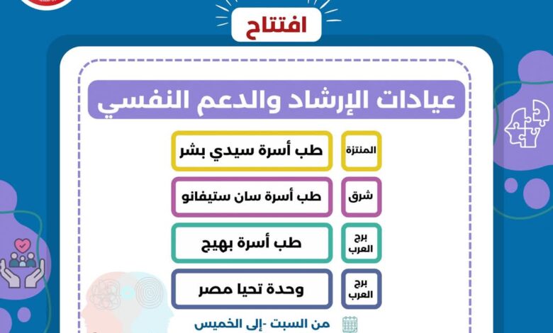 تعرف على أماكن ومواعيد عيادات الدعم النفسى التابعة لمديرية الصحة بالإسكندرية