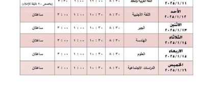 جدول امتحانات الصف الثانى الإعدادى الترم الأول 2025 فى الجيزة